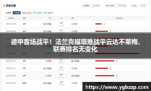 德甲客场战平！法兰克福艰难战平云达不莱梅，联赛排名无变化