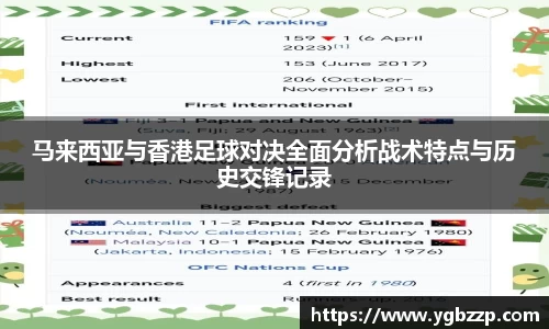 马来西亚与香港足球对决全面分析战术特点与历史交锋记录